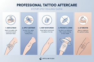 aftercare for tattoo